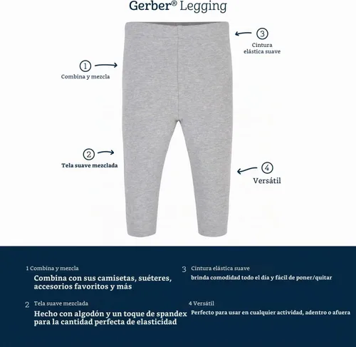 Vista 6 de Gerber Paquete de 3 leggings prémium para bebés y niñas pequeñas Guepardo