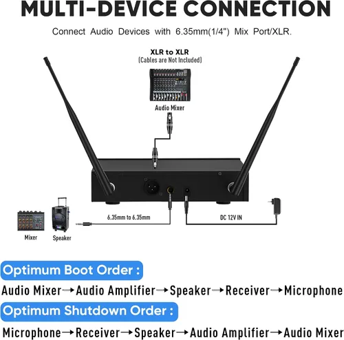 Vista 8 de Sistema de micrófono inalámbrico de solapa con auriculares y micrófonos Lavalier, juego de micrófonos UHF Pro de 4 canales con transmisor de paquete
