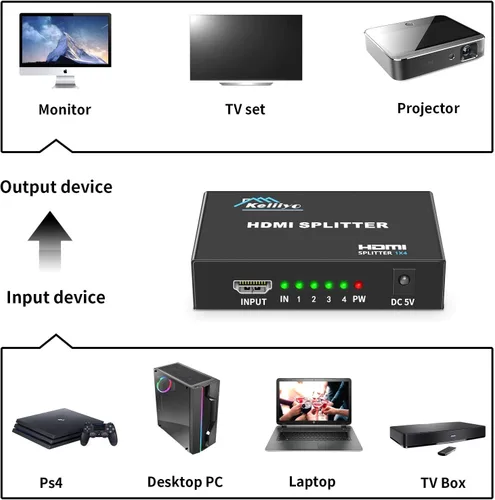Vista 3 de Divisor HDMI 1 en 4 Salidas V1.4b Alimentado Divisor de Video HDMI con Adaptador de CA Duplicado/Monitor de Pantalla Espejo Soporta Ultra HD 1080P
