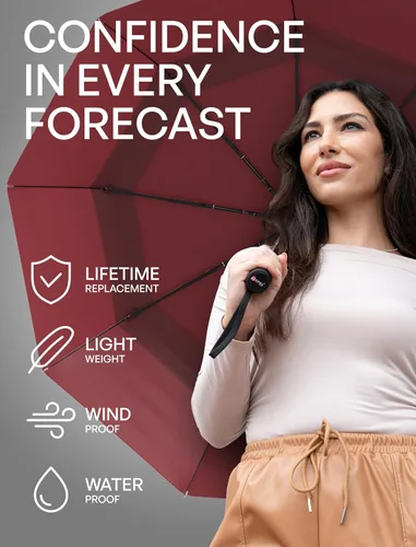 Vista 46 de REPEL Windproof Travel Umbrella - Compact & Withstands Winds up to 85MPH , Strongest Premium Auto Folding Umbrella for Rain and Sun - Durable, Light
