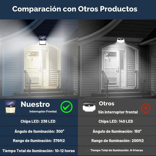 Vista 4 de Luces solares para exteriores con sensor de movimiento - Lámparas solares con detector de movimiento para exteriores, 238 LED con iluminación