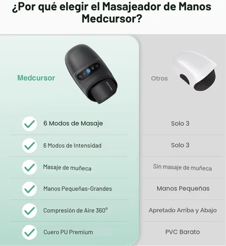 Vista 5 de Medcursor Masajeador de manos con calor y compresión, masajeador de manos eléctrico inalámbrico para muñeca, palma y dedos, cuentas de acupresión, 6