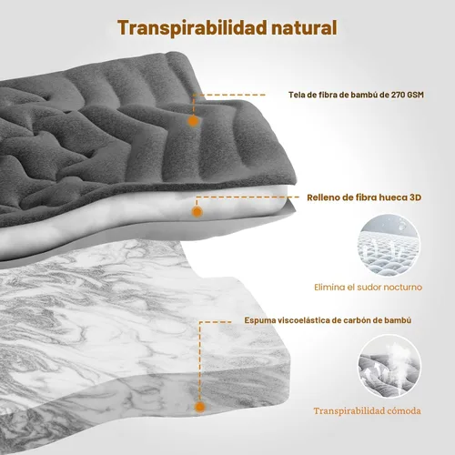 Vista 3 de HOMRELEXA Cubrecolchón de espuma viscoelástica de bambú de doble capa de 4 pulgadas, tamaño individual, funda de almohada acolchada suave de 2