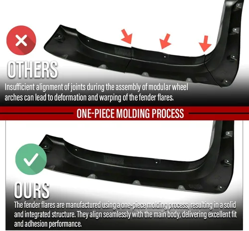 Vista 3 de G-PLUS Guardabarros 4 piezas, compatibles con Chevy Silverado/GMC Sierra 1999-06