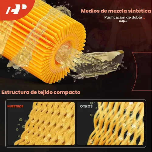 Vista 6 de A-Premium Filtro de aceite de protección de 10 mil millas compatible con Mercedes-Benz C300, C350e, E300, E350, Sprinter 1500, Sprinter 2500