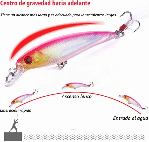 Vista 4 de Jerkbait Señuelos de pesca, señuelos de pesca de lubina superior - 10 piezas con caja