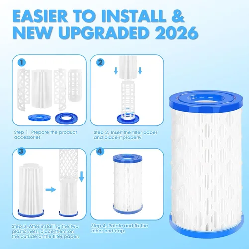 Vista 3 de Cartucho de filtro universal para piscina tipo A/C o III, paquete de 6 reemplazos reutilizables para piscinas sobre el suelo, filtración de alta
