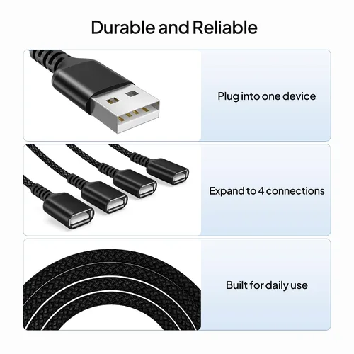 Vista 5 de Elebase Divisor USB de 1 en 4 salidas de 1 pie, cargador USB Sp-Litter, cable USB Y multipuerto, cable divisor de extensión USB, adaptador de carga