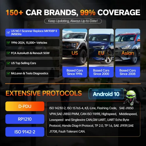 Vista 9 de Escáner Autel MaxiSYS MS908S PRO II, con $219 TS501 PRO TPMS herramienta de reaprendizaje 2026 J2534 ECU Pr0gramming as Ultra MS909 Elite 2 Pro