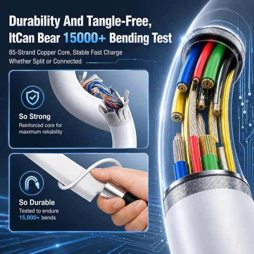 Vista 6 de Cable USB C a USB C, cable tipo C de 60 W, paquete de 3 unidades de 3 pies Blanco