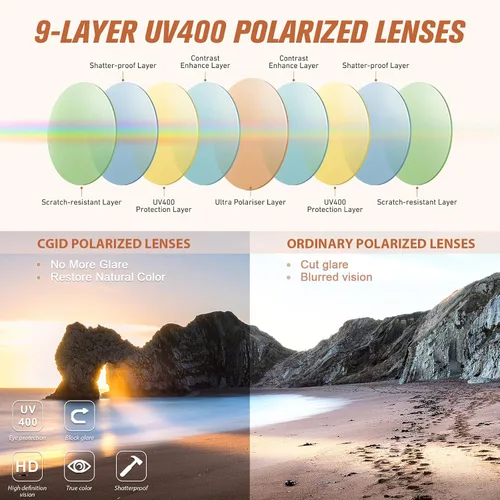 Vista 6 de CGID Gafas de sol de gran tamaño de moda para mujer con marco retro polarizado UV400 sombras degradado negro