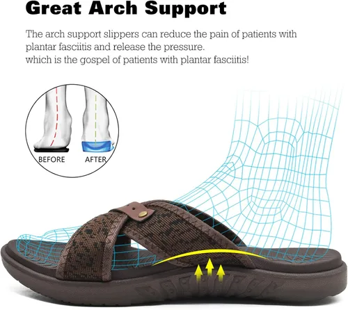 Vista 4 de ONCAI Sandalias cruzadas para hombre, soporte de arco, sandalias deportivas con plantilla ortopédica para fascitis plantar