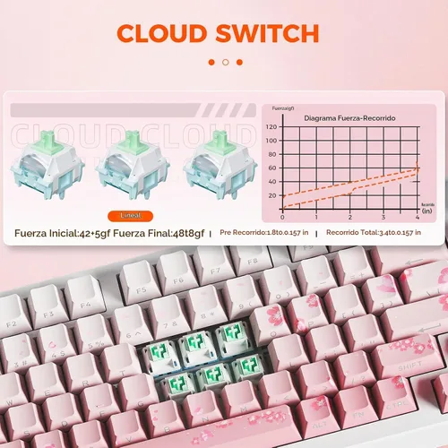 Vista 5 de DAREU EK75PRO Sakura Pink Teclado mecánico inalámbrico para juegos y mouse inalámbrico para juegos con combo de base de carga (interruptor de nube)