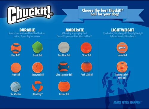 Vista 3 de Pelota de tenis para perros Chuckit!, juguete pequeño (5 cm de diámetro) para perros de 0-9 kg, paquete con envoltorio retráctil de 2