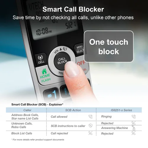 Vista 4 de VTech IS8251-3 - Teléfono inalámbrico de 3 manos de grado empresarial para oficina en casa, pantalla a color de 5", teclas de acceso directo