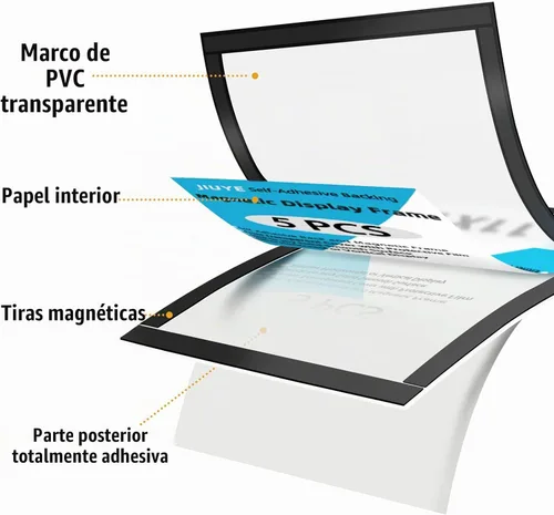 Vista 4 de JIUYE 3 piezas de soporte de letrero magnético autoadhesivo 8.5 x 11 pulgadas, marco de exhibición de pared de plástico, soporte de letrero de papel