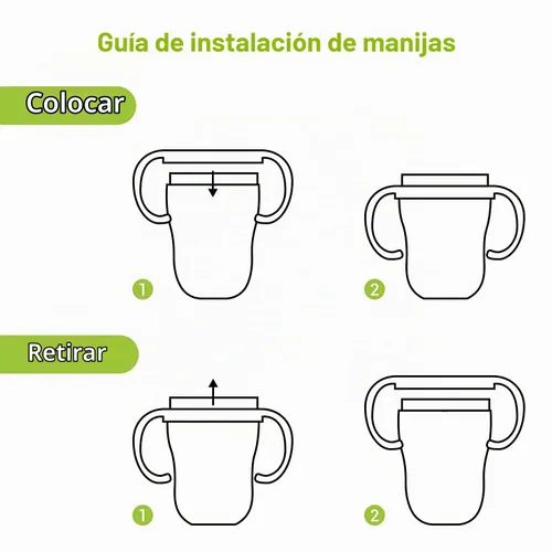 Vista 8 de Ultimate Weaning and Transitional Nipple Kit compatible con biberones Comotomo de 5 oz y 8 oz a partir de 4 meses Kit completo de destete