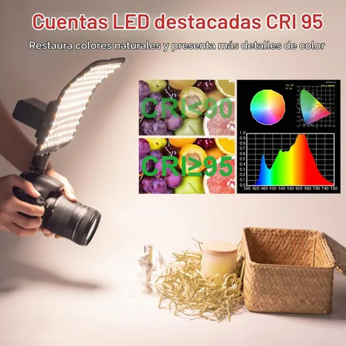 Vista 3 de Fomito Panel de luz LED flexible plegable, iluminación suave regulable en la cámara, 2500K-6500K CRI95, a prueba de salpicaduras para fotografía