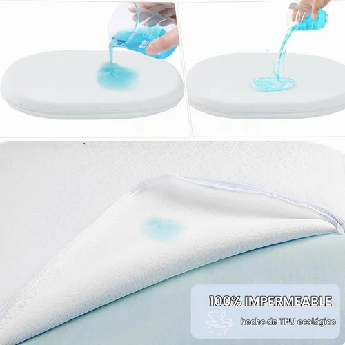 Vista 5 de Almohadilla de colchón para moisés de bebé NeoBorn, de 61 cm x 52.8 cm, colchón de espuma de memoria con gel de confort de doble cara con funda