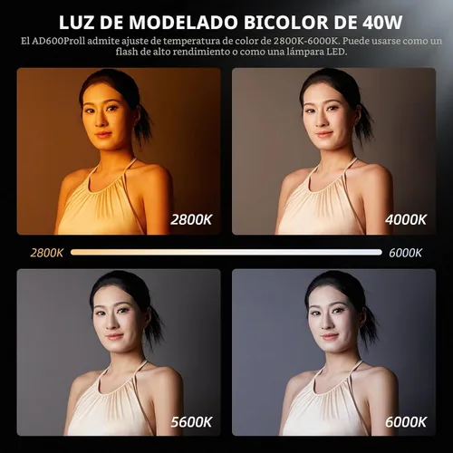 Vista 6 de GODOX AD600 Pro II AD600Pro II - Estroboscópico flash para exteriores, 2.4G TTL Studio Flash HSS 1/8000s, luz de modelado bicolor de 40 W, batería