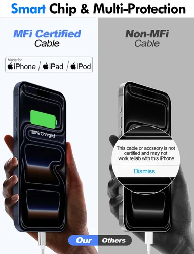 Vista 9 de Esenciales de viaje para cargador de Apple Watch, cargador de iPhone, cable de carga de viaje 3 en 2 tipo C/Lightning/magnético, cable de carga