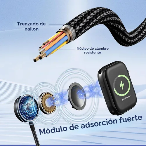 Vista 6 de Cable cargador de viaje portátil múltiple 2 en 2 USB A/C a Galaxy Watch/USB