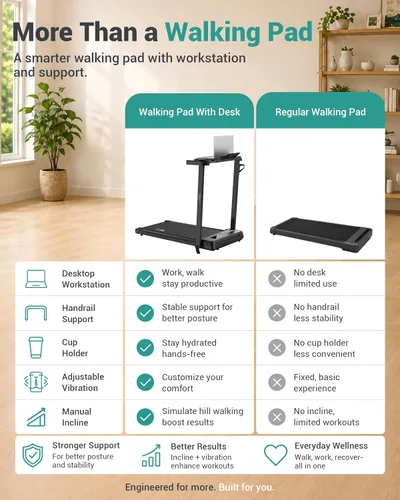 Vista 2 de TKW Walking Pad with Desk - Walking Pad with Vibration Plates with Incline Negro03