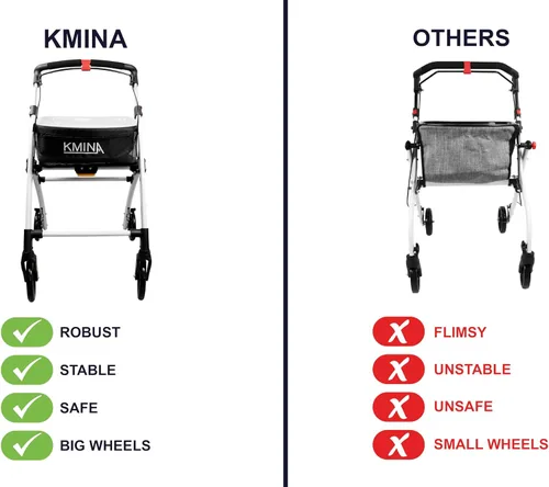 Vista 3 de KMINA Andador Estrecho para Espacios Pequeños, Andador Plegable con Bandeja y Cesta, 4 Ruedas y Frenos, Andador de Interior Ligero para Personas
