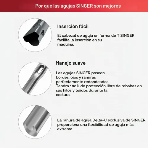 Vista 3 de SINGER Paquete de 10 agujas universales para máquina de coser 2020, tamaño 80/12