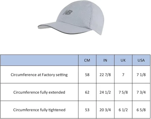 Vista 3 de New Balance Sombrero de correr de rendimiento láser para hombre y mujer