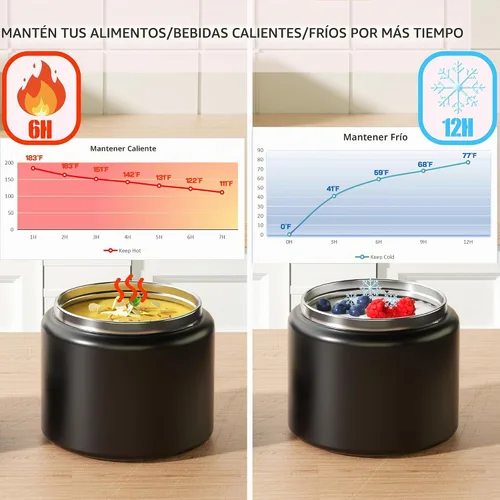 Vista 5 de Termo de 11.8 oz para Alimentos Calientes, Termo para Sopa de Acero Inoxidable, Contenedor de Comida Caliente con Cuchara Plegable, Tapa Abatible