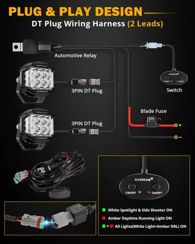 Vista 7 de Auxbeam Luces LED redondas+cuadradas de 5 pulgadas para todo terreno