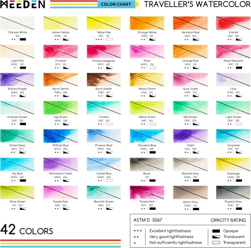 Vista 2 de MEEDEN Juego de pintura de acuarela de viaje: kit de pintura portátil de 42 colores de agua surtidos con 4 pinceles