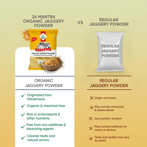Vista 5 de 24 Mantara 24 Mantra Organic Jaggery Powder - 1 Lb