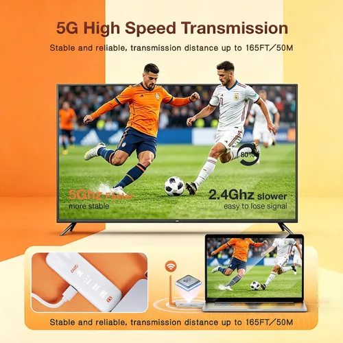 Vista 3 de TIMBOOTECH Receptor HDMI inalámbrico y transmisor con pantallas LED, hasta 6 RX, salida HD 4K/1080P, 5.8GHz, divisor HDMI inalámbrico