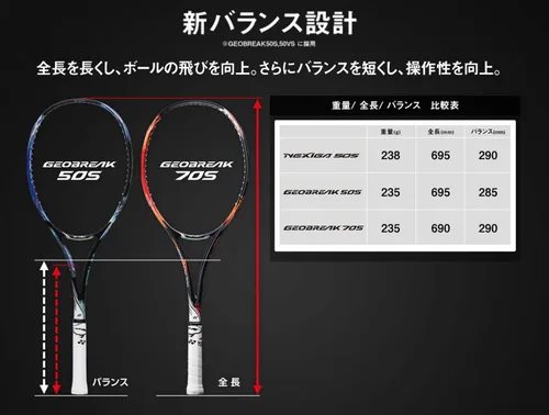 Vista 10 de YONEX Soft Tennis Racket Frame Only Geoblake 50V Intermediate