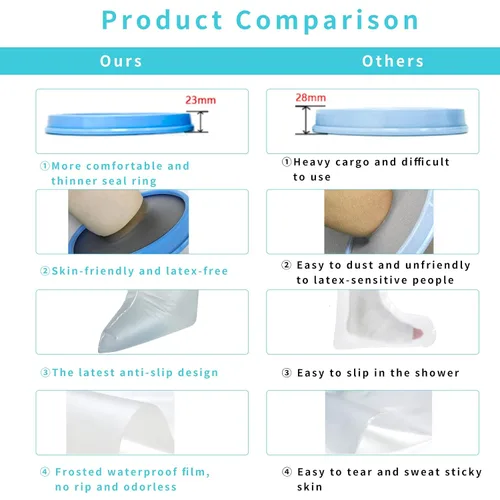 Vista 7 de SUPERNIGHT Funda impermeable para pies para ducha y baño, reutilizable, adulto Sellado hermético, protege las heridas de pies
