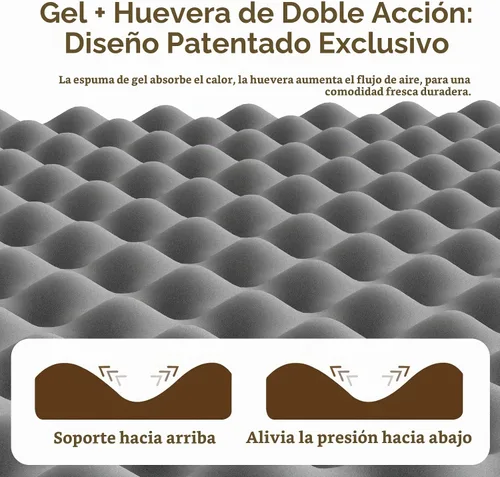 Vista 3 de TFD Colchón individual de espuma viscoelástica de 8 pulgadas en una caja, colchón de espuma viscoelástica de gel para un sueño cómodo y sueño