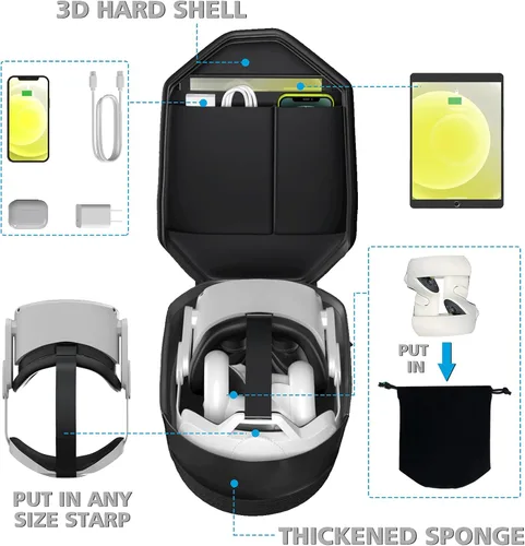 Vista 3 de Annapro Funda de transporte para Oculus Quest 2, funda rígida de viaje para MetaOculus Quest 2 VR para auriculares y controladores