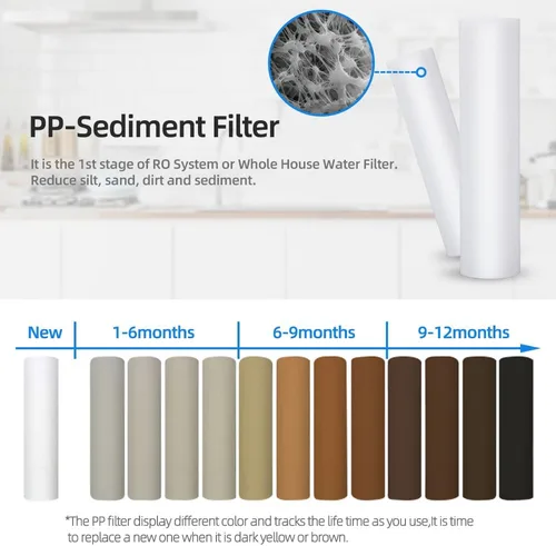 Vista 4 de Geekpure Sistema de filtro de agua de 2 etapas para toda la casa con carcasa transparente grande de 10 pulgadas PP y filtros de carbono, 1 pulgada