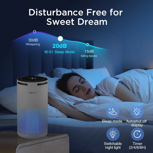 Vista 7 de Purificadores de aire para el hogar, habitación grande de hasta 1500 pies cuadrados con aromaterapia, purificador de aire HEPA DBFIT H13, limpiador