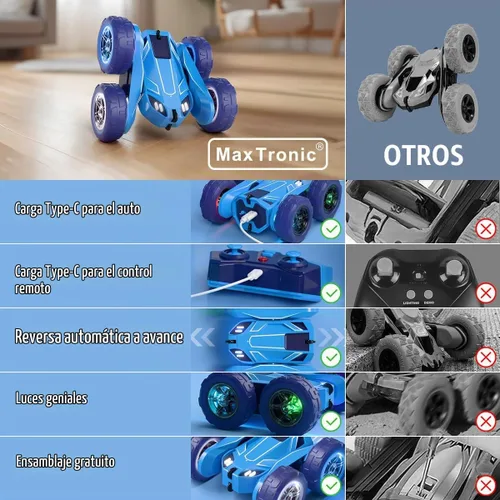 Vista 6 de MaxTronic Auto de control remoto de carga directa rápida con LED, carga dual USB-C exclusiva para automóvil y controlador - 2.4Ghz 9.3 mi/h 360° Azul