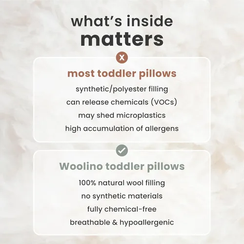 Vista 5 de Woolino Almohada para niños pequeños, almohada de dormir de lana 100 % transpirable de primera calidad y funda de algodón, tamaño de viaje