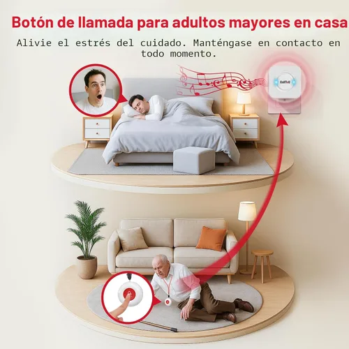 Vista 8 de CallToU Buscapersonas para cuidadores botón de llamada inalámbrico Sistema de alerta de enfermera 500+ pies