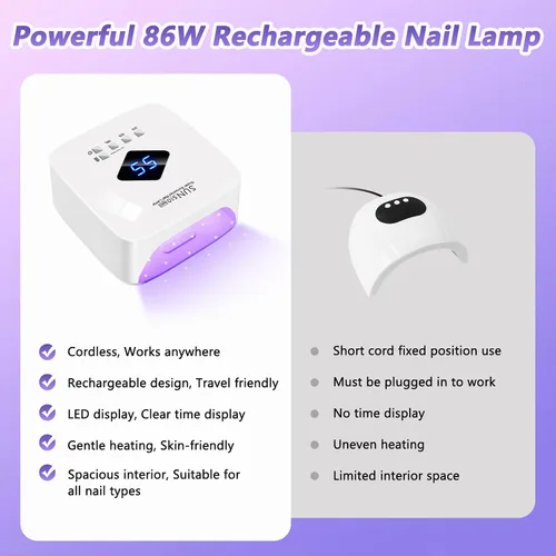 Vista 6 de LKE Lámpara de uñas UV recargable inalámbrica, luz UV de 86 W para uñas de gel con 3 ajustes de temporizador, sensor automático, secado rápido