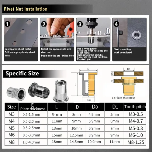 Vista 4 de Kit de herramientas de tuerca de remache a presión, 430 piezas de combinación de tuercas de remache métricas (M8/M6/M5/M4/M3), adecuado