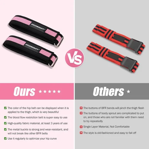 Vista 2 de Booty Bands for Women, Glute Bands & BFR Bands for Legs, Adjustable Blood Flow Restriction Bands for Squats, Hip Thrusts, Glute Workouts & Lower