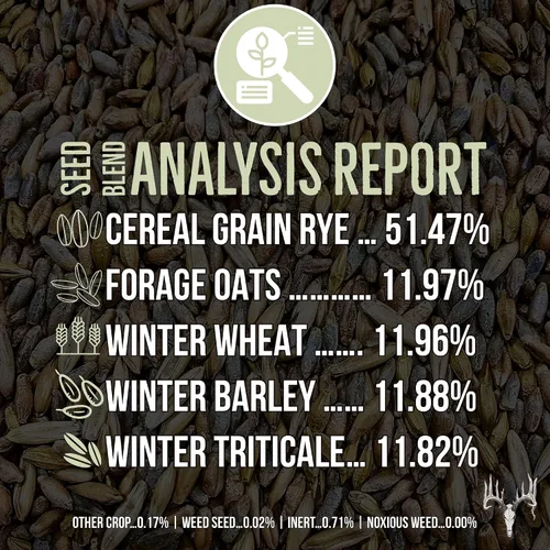 Vista 2 de Crooked Bend Last Resort Blend, EcoPack de 12 libras, semillas de parcela de alimentos de invierno para ciervos, centeno de grano de cereales