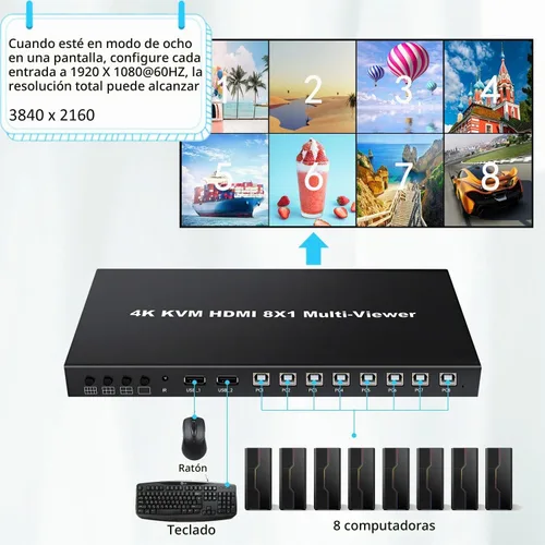 Vista 2 de MultiViewer HDMI 8x1 con función KVM, 4K@30Hz HDMI Quad MultiViewer Share 8 ordenadores simultáneamente, permitiéndoles compartir un conjunto
