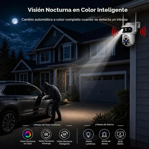 Vista 6 de CAMCAMP Triple-Lens Wireless Security Camera System Outdoor with 12 Views